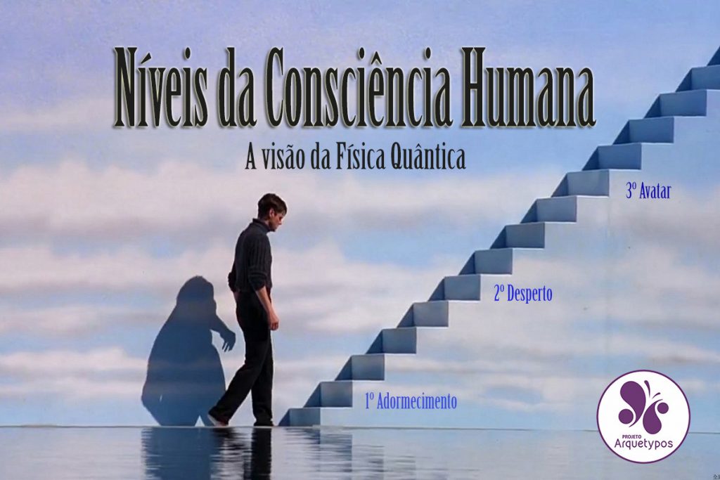 Níveis de Consciência Humana