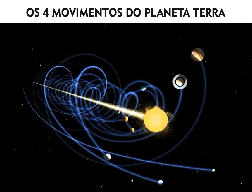 movimentos-terra